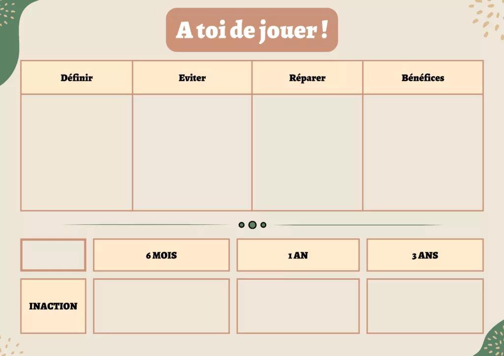 Tableau-despeurs-1024x724 tableau des peurs